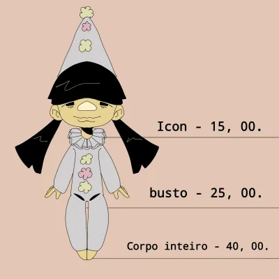 Sempre me esforçar pra ficar do agrado do cliente.