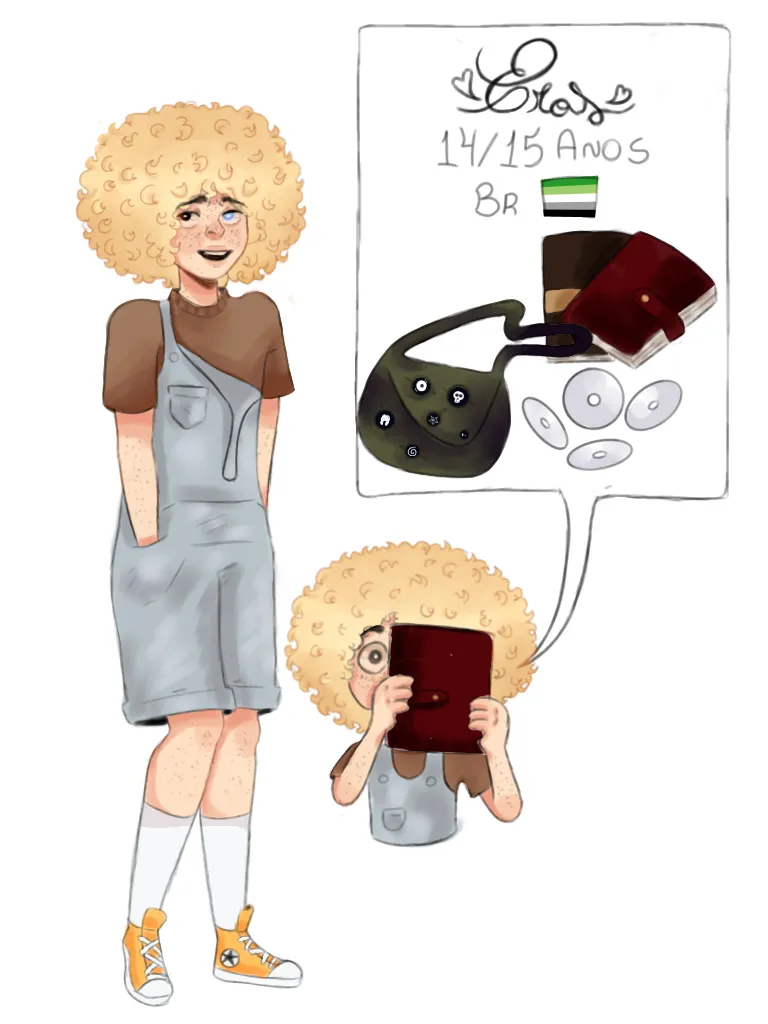 Referência de personagem (2024)